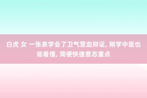 白虎 女 一张表学会了卫气营血辩证， 刚学中医也能看懂， 简便快捷意志重点